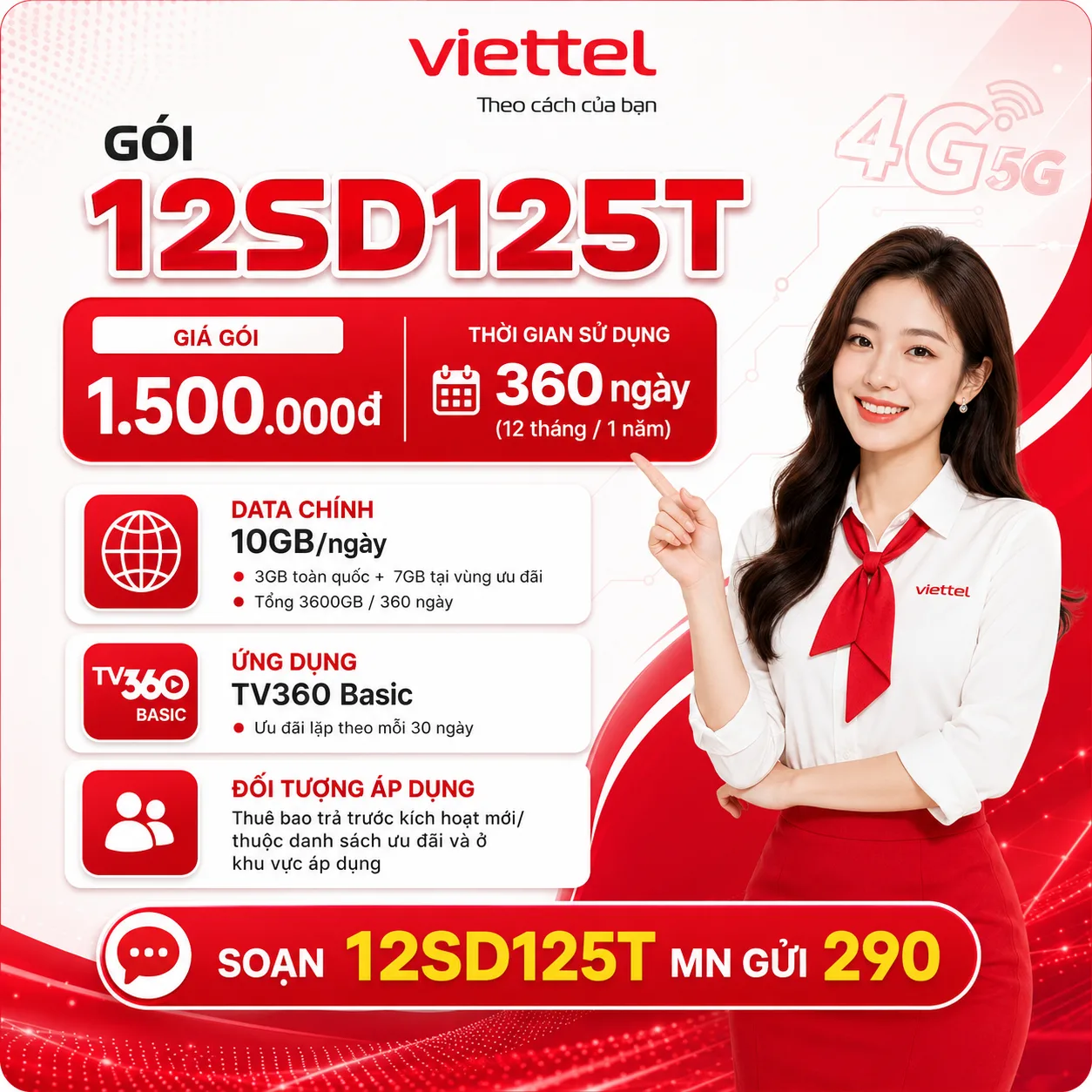 Ảnh thông tin gói 12SD125T