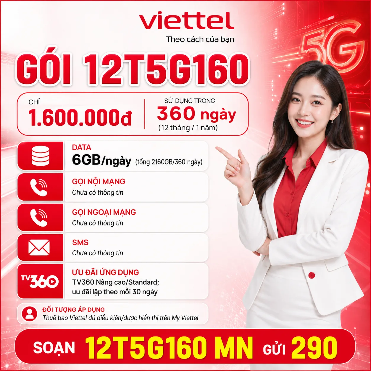 Ảnh thông tin gói 12T5G160