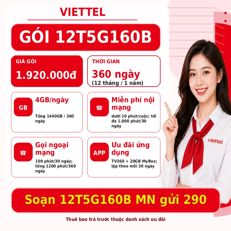 Ảnh thông tin gói 12T5G160B