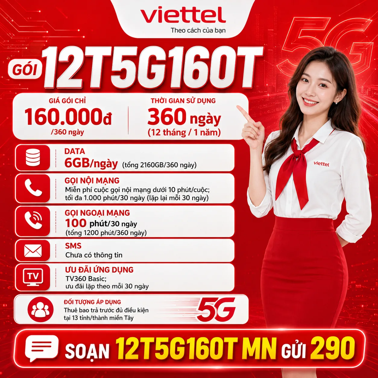 Ảnh thông tin gói 12T5G160T