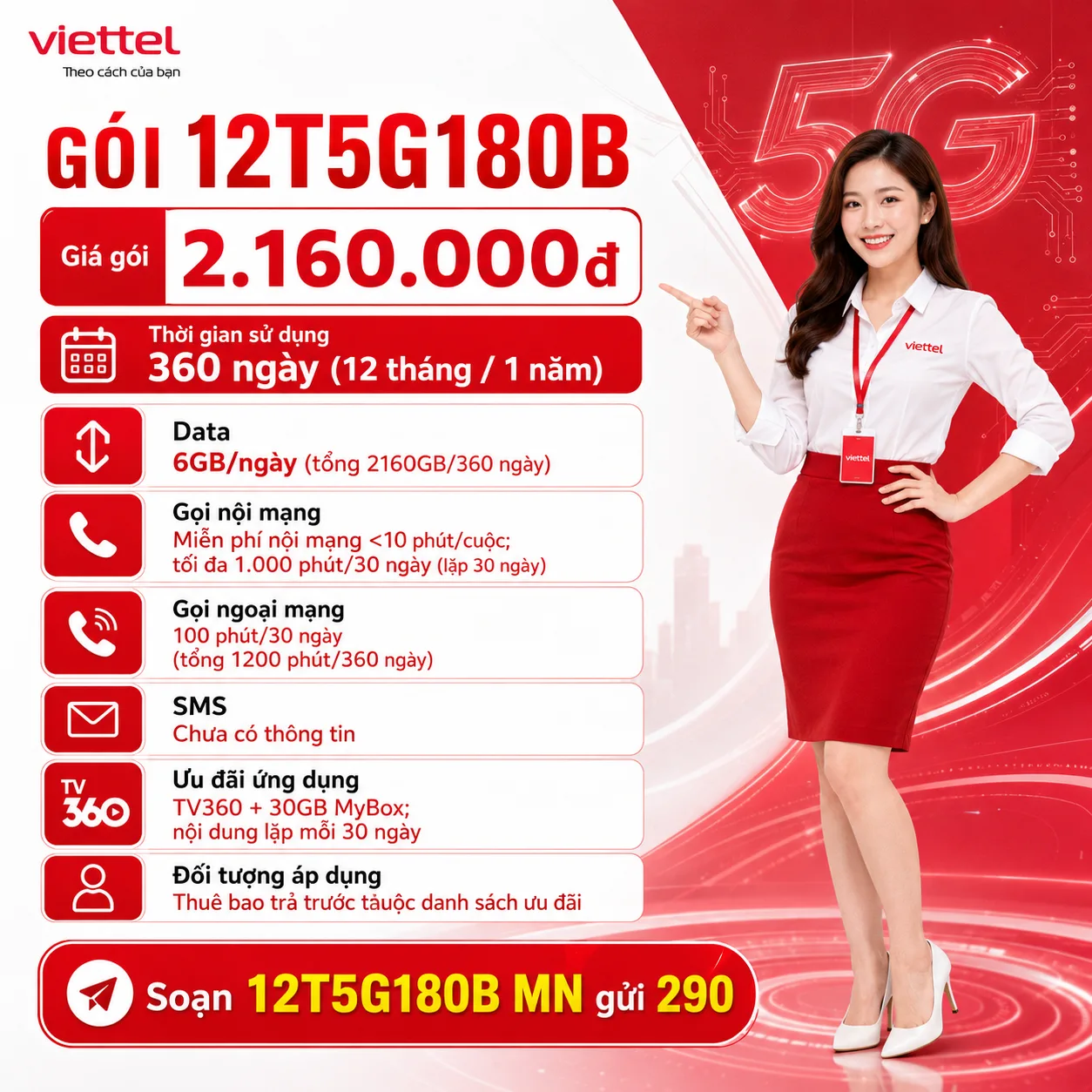 Ảnh thông tin gói 12T5G180B