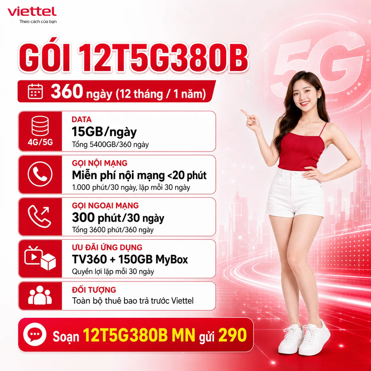 Ảnh thông tin gói 12T5G380B