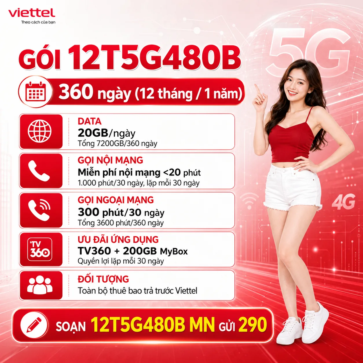 Ảnh thông tin gói 12T5G480B