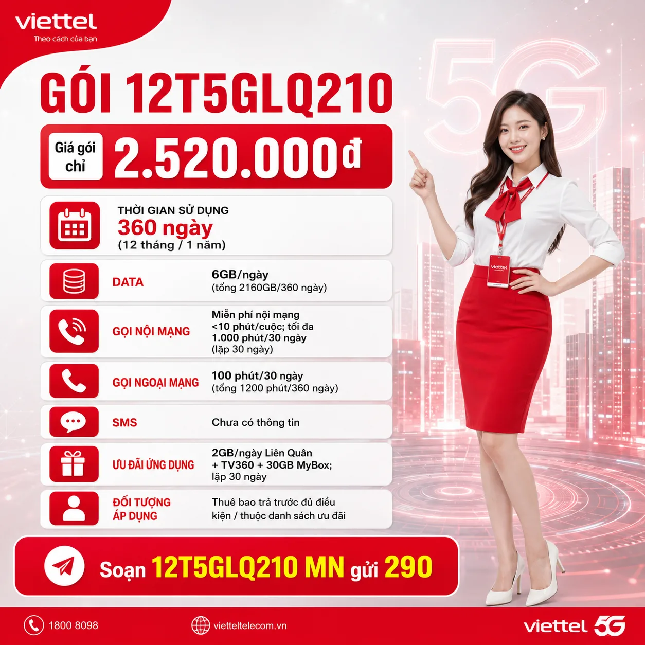 Ảnh thông tin gói 12T5GLQ210