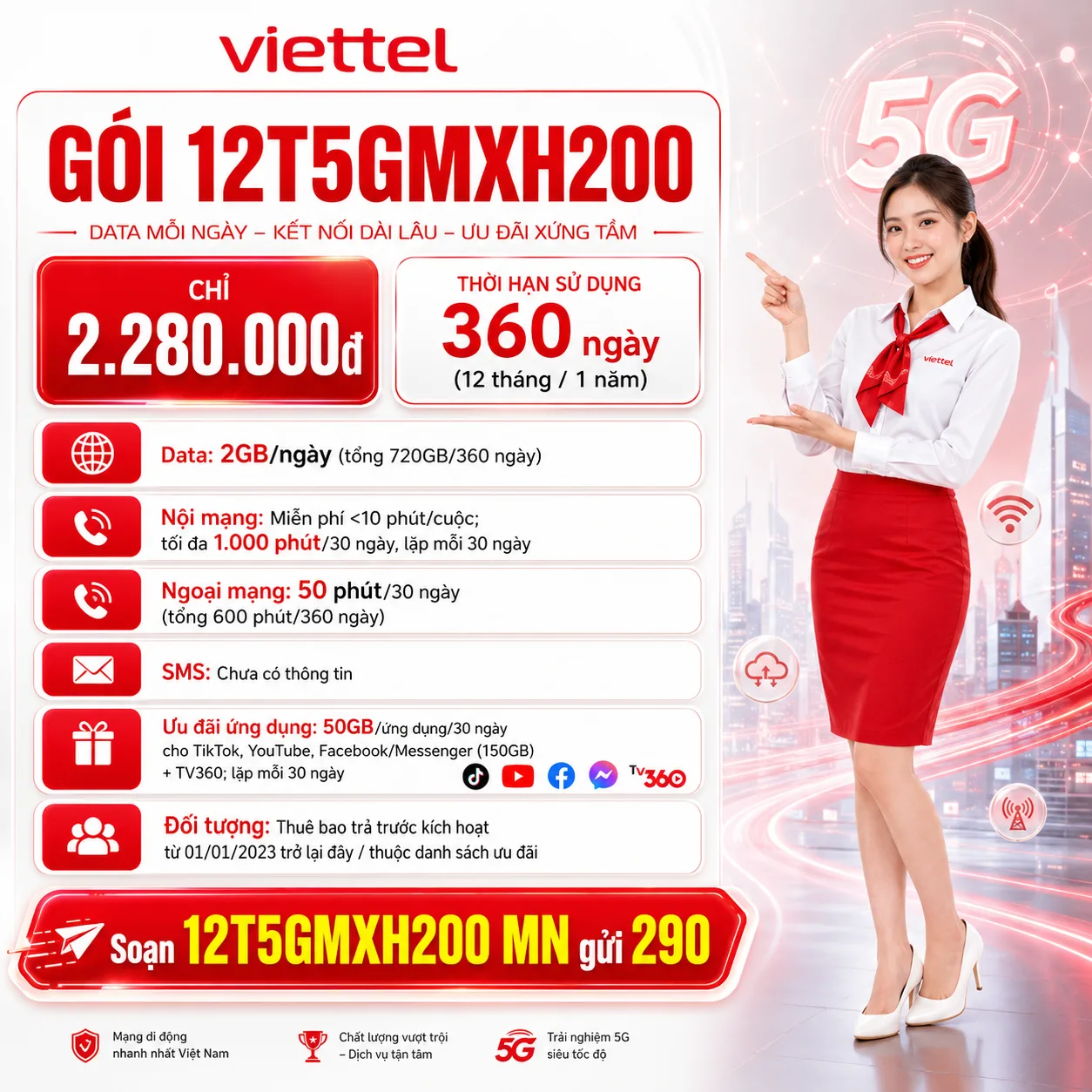 Ảnh thông tin gói 12T5GMXH200