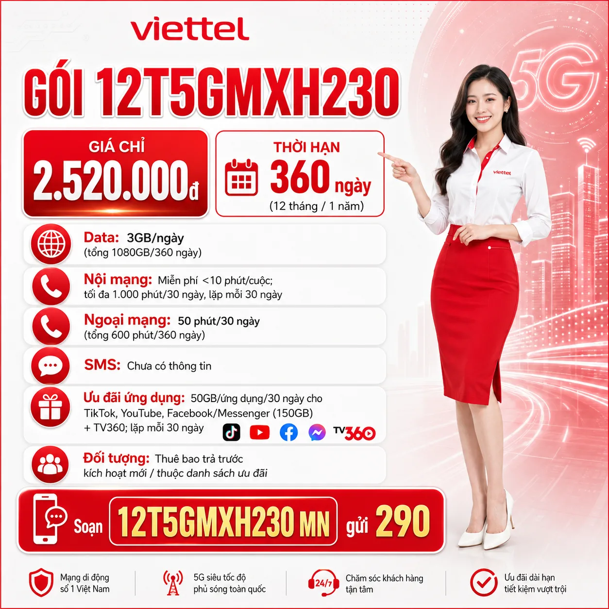 Ảnh thông tin gói 12T5GMXH230