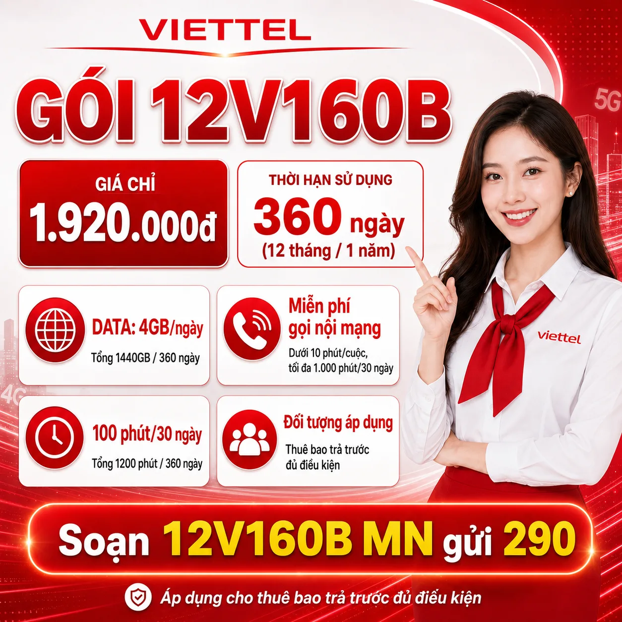 Ảnh thông tin gói 12V160B