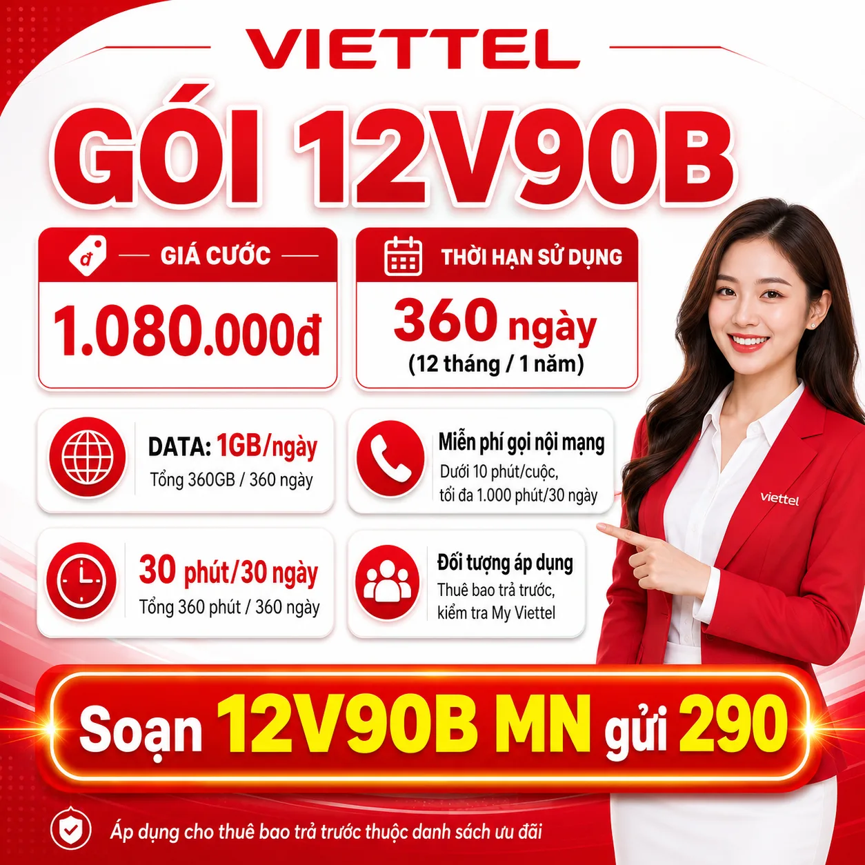 Ảnh thông tin gói 12V90B