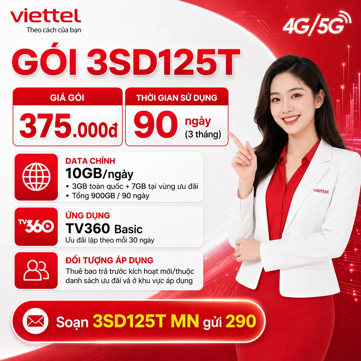 Ảnh thông tin gói 3SD125T