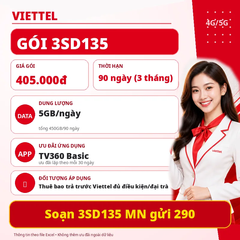 Ảnh thông tin gói 3SD135