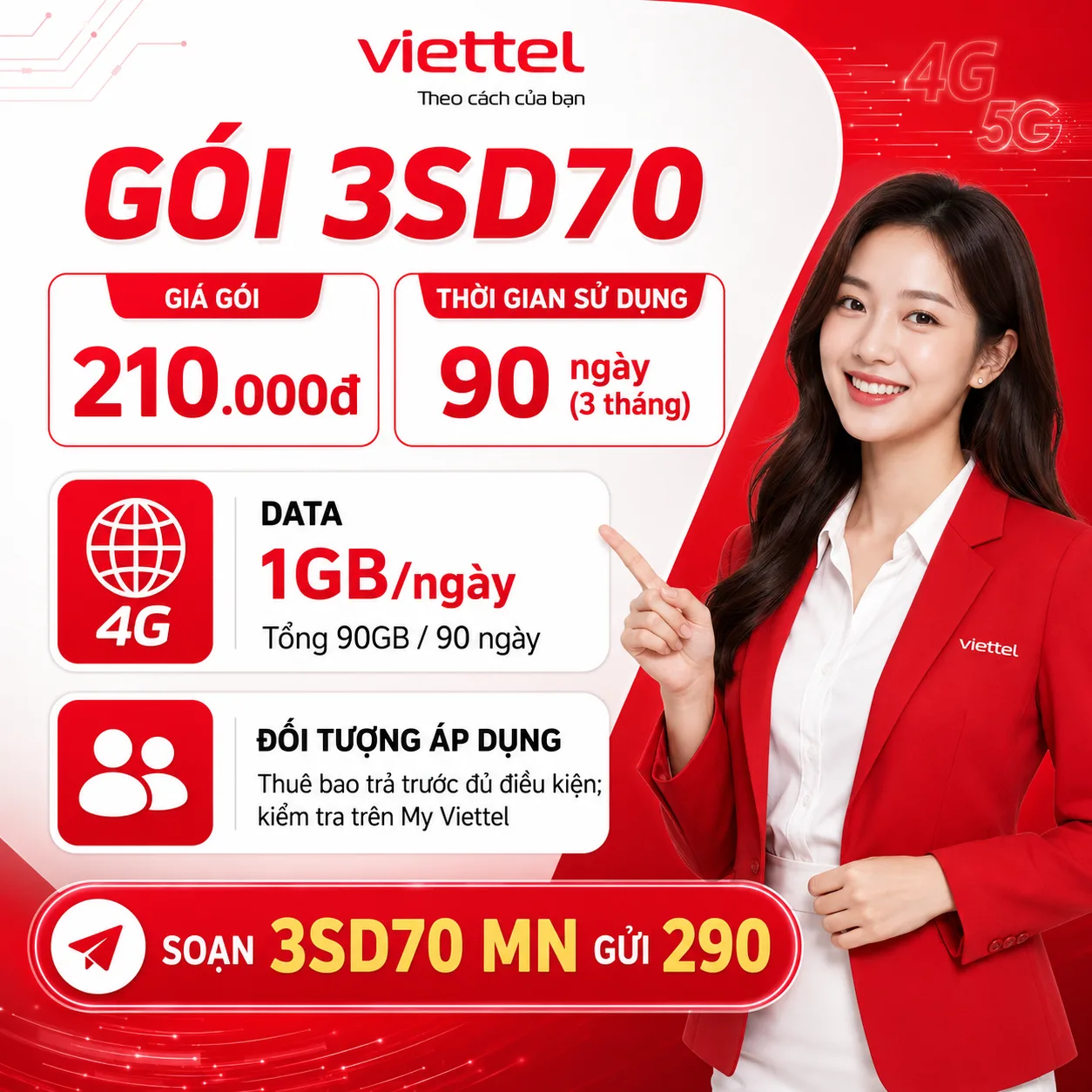 Ảnh thông tin gói 3SD70