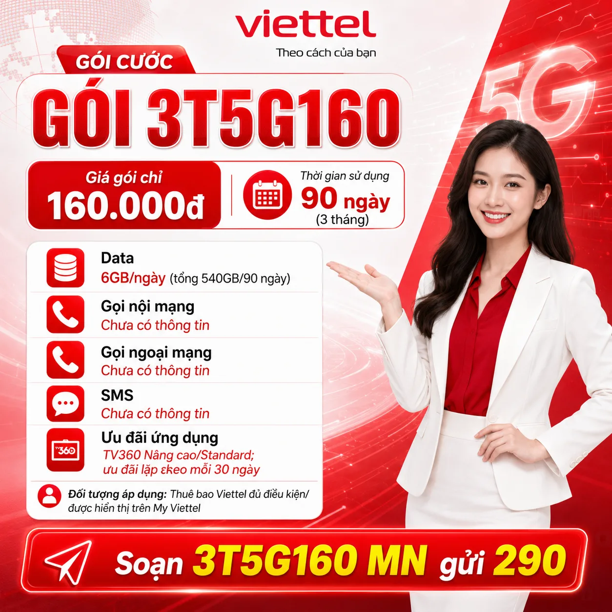 Ảnh thông tin gói 3T5G160