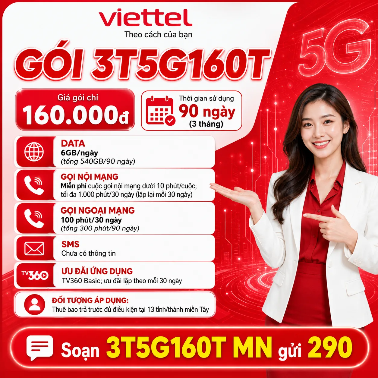 Ảnh thông tin gói 3T5G160T