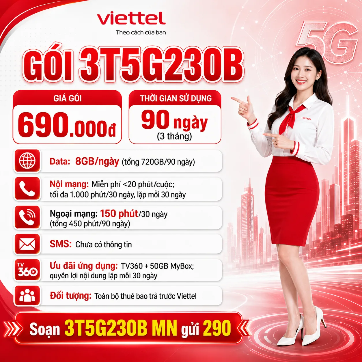 Ảnh thông tin gói 3T5G230B