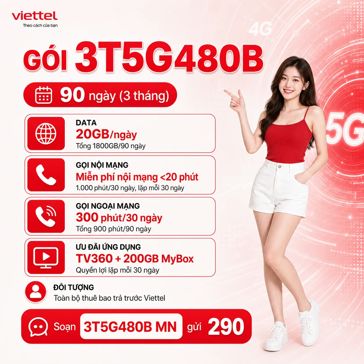 Ảnh thông tin gói 3T5G480B