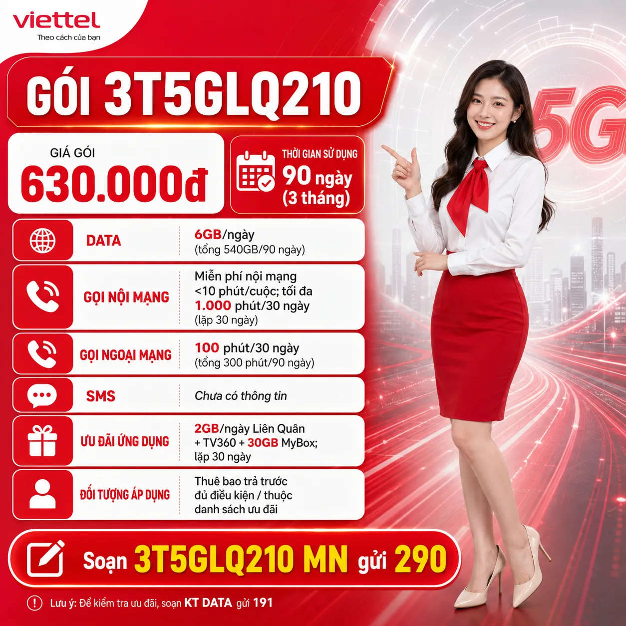 Ảnh thông tin gói 3T5GLQ210