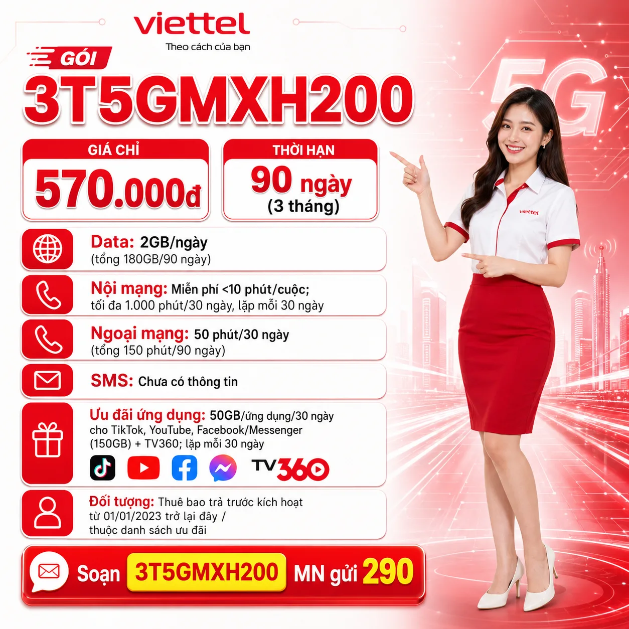 Ảnh thông tin gói 3T5GMXH200