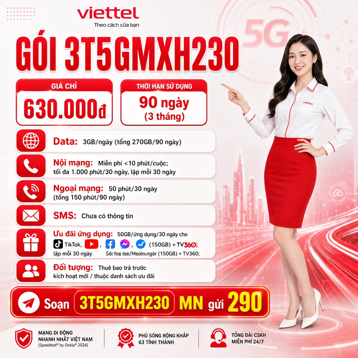 Ảnh thông tin gói 3T5GMXH230