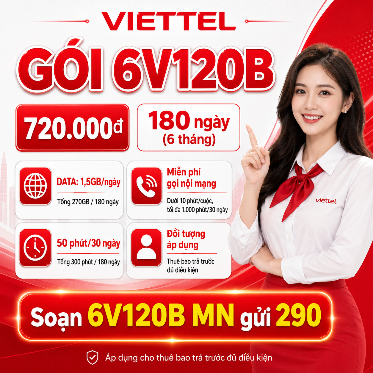 Ảnh hưởng của chi phí gọi ngoại mạng đến tổng chi phí khi sử dụng gói Viettel 3V120B dài hạn
