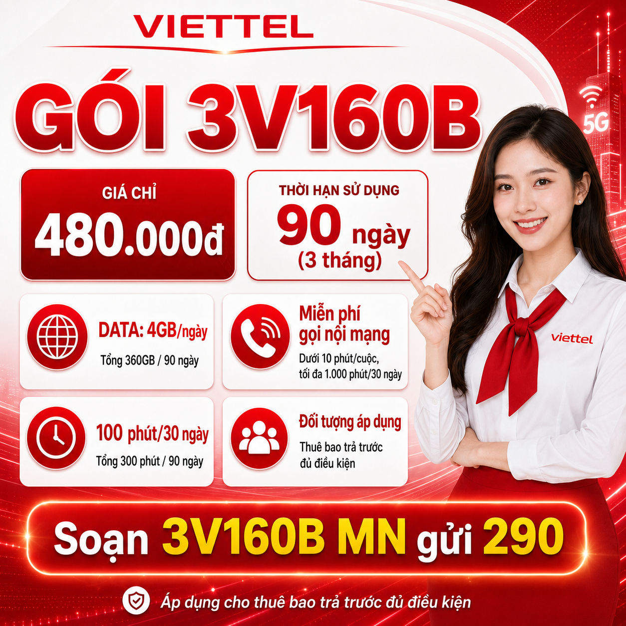 Hướng dẫn theo dõi data hàng ngày trong gói Viettel 3V160B 90 ngày