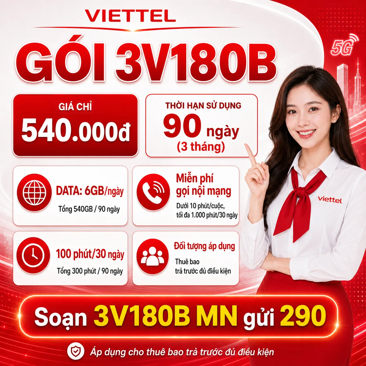 Ảnh thông tin gói 3V180B