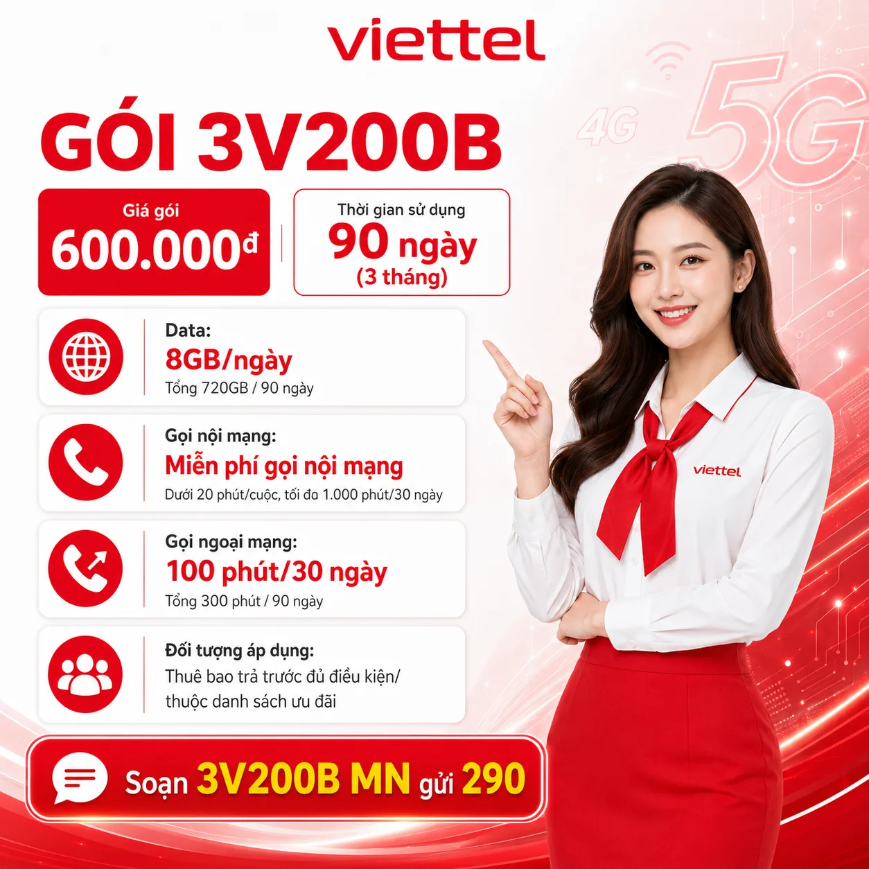 Ảnh thông tin gói 3V200B