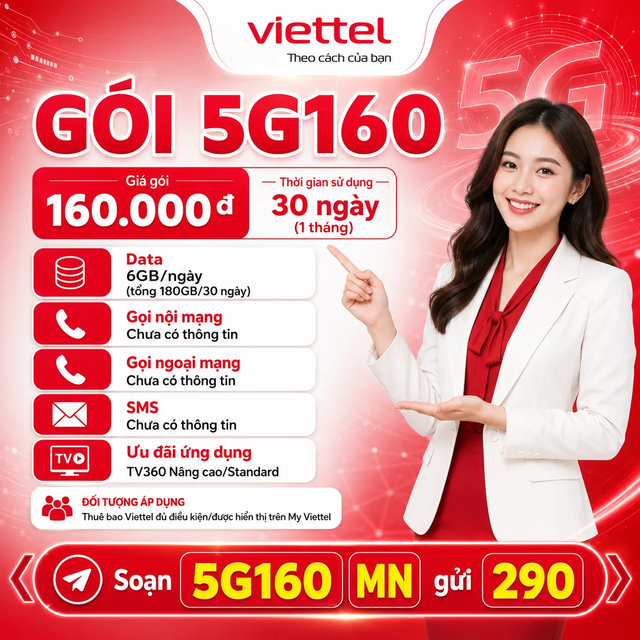 Ảnh thông tin gói 5G160