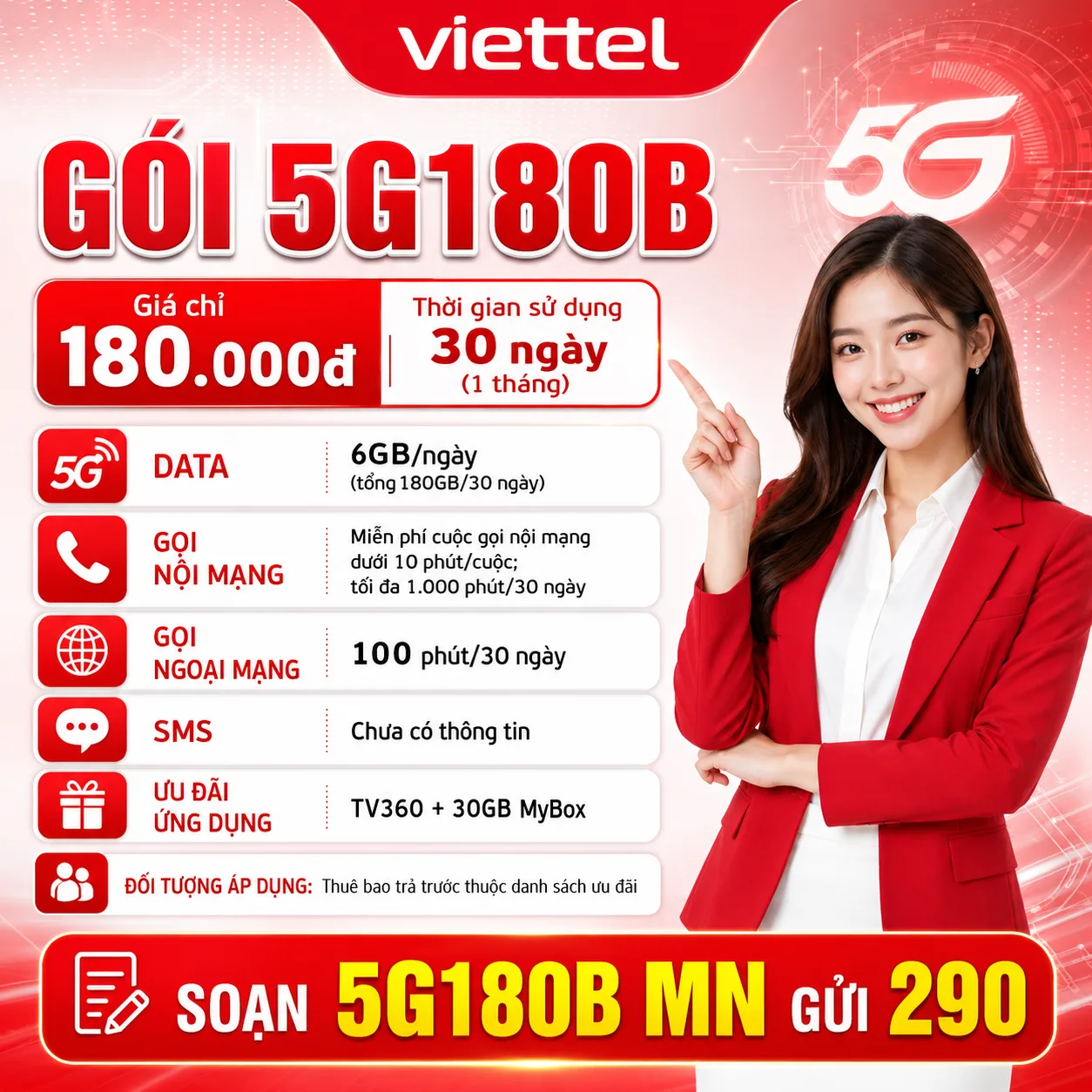 Ảnh thông tin gói 5G180B