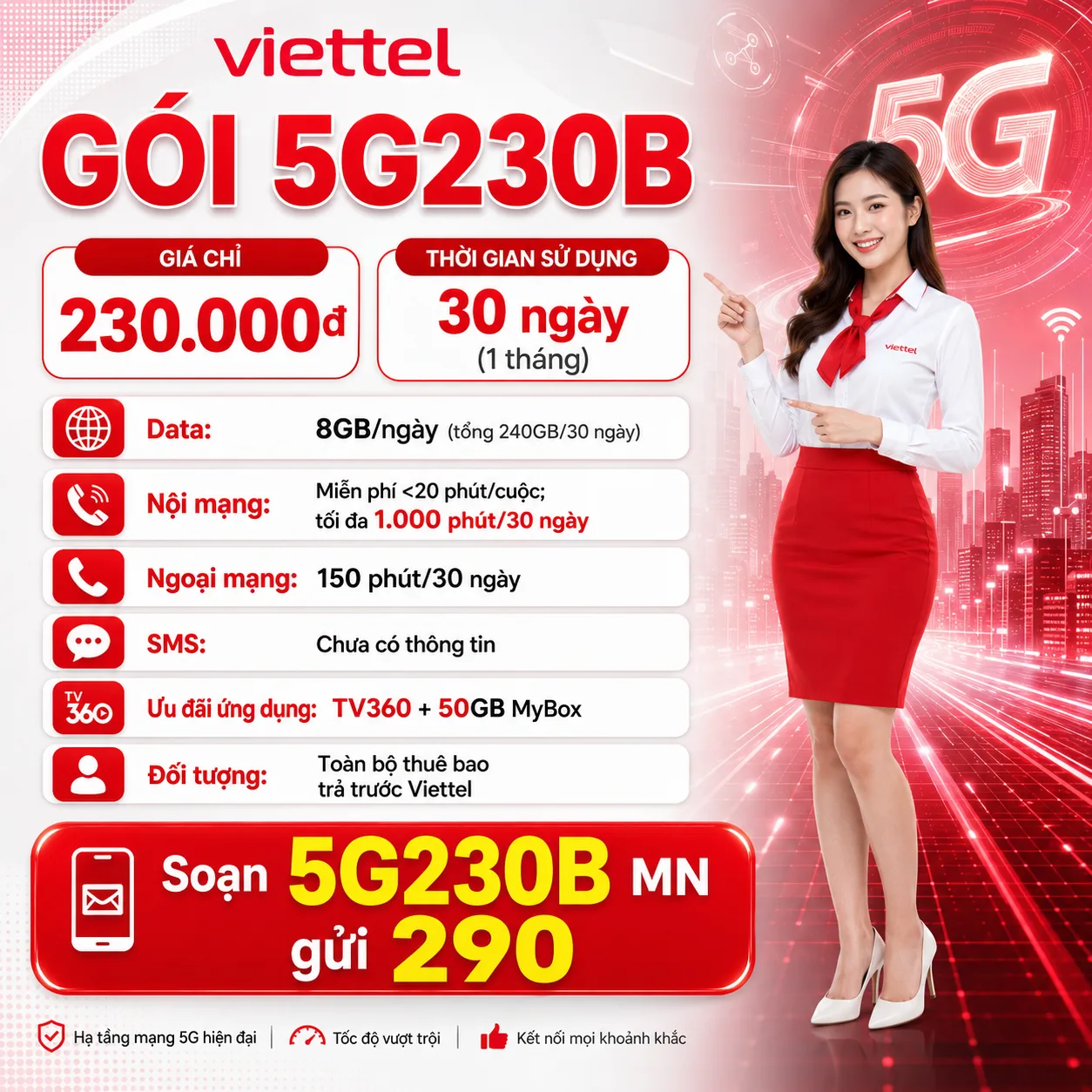 Ảnh thông tin gói 5G230B