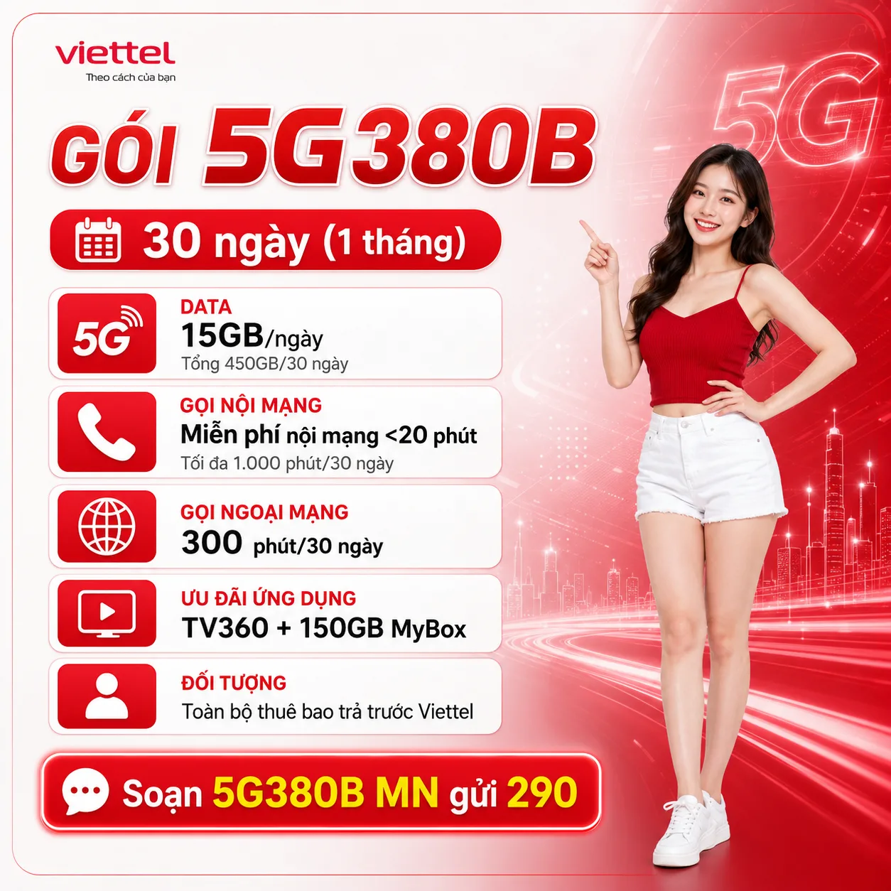 Ảnh thông tin gói 5G380B