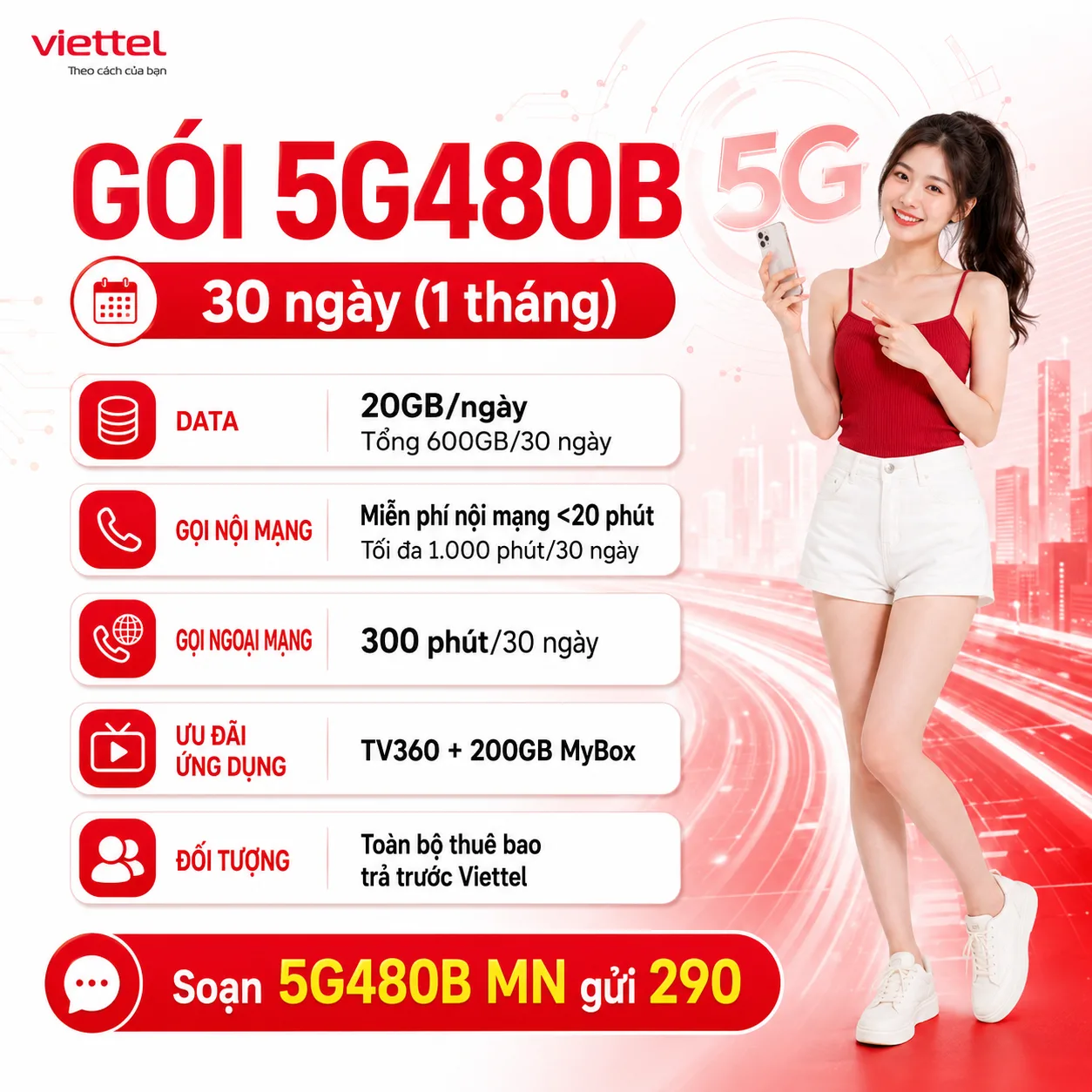 Ảnh thông tin gói 5G480B