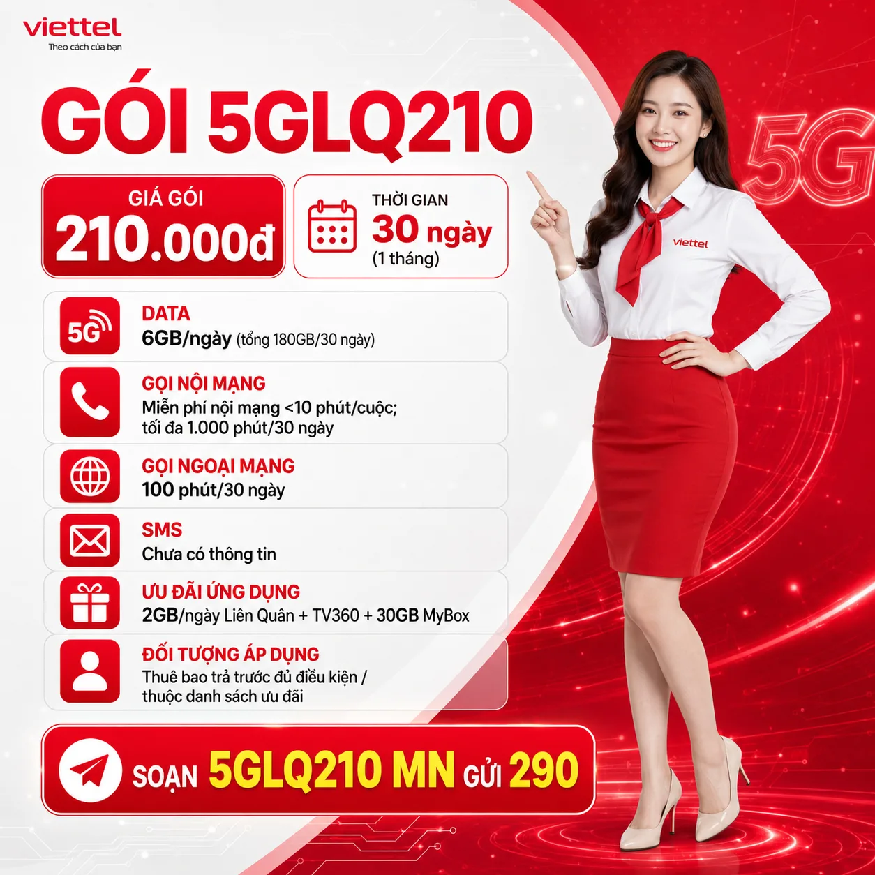 Ảnh thông tin gói 5GLQ210