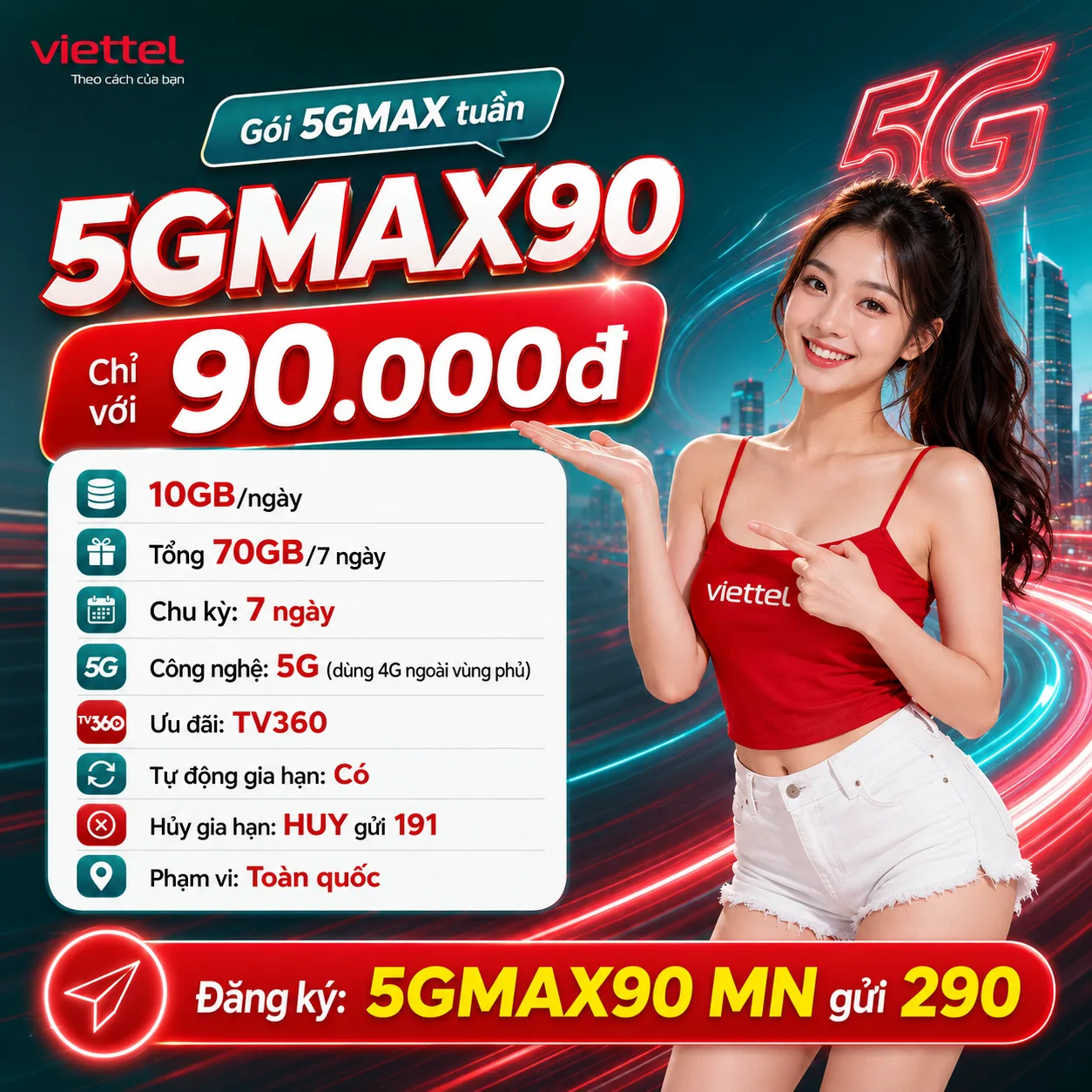 Ảnh thông tin gói 5GMAX90