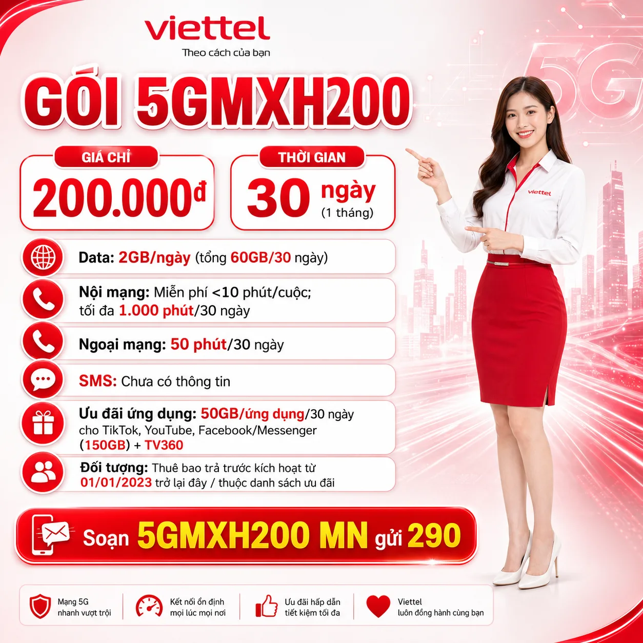 Ảnh thông tin gói 5GMXH200