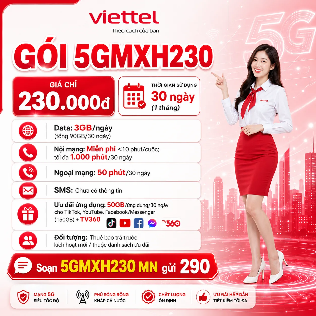 Ảnh thông tin gói 5GMXH230