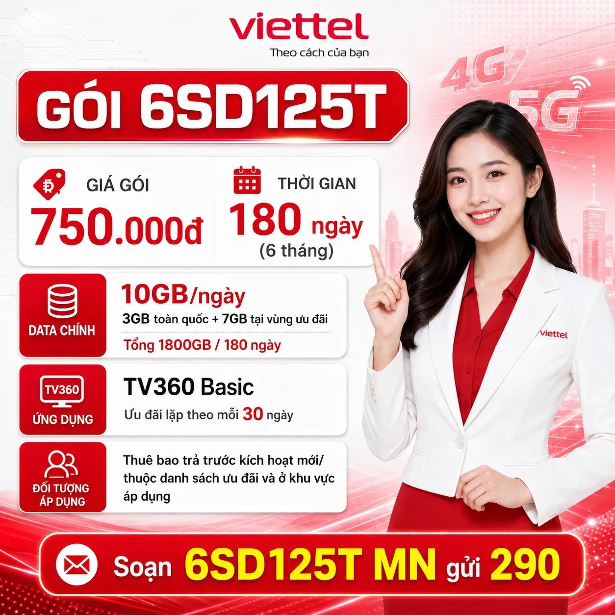 Ảnh thông tin gói 6SD125T