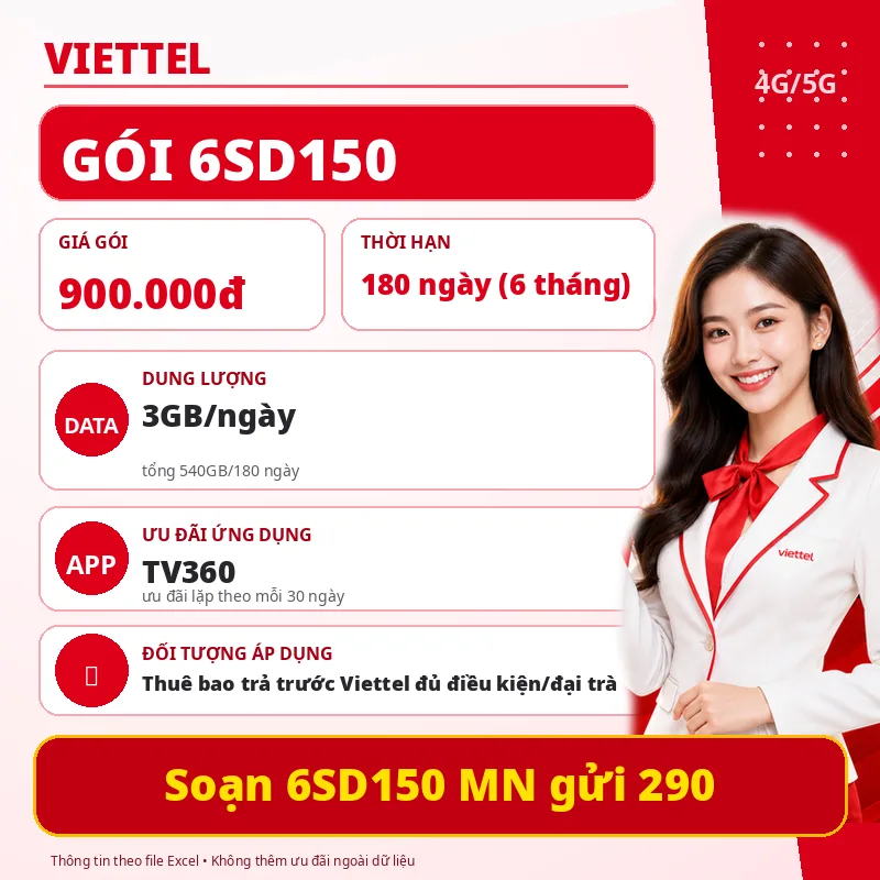 Ảnh thông tin gói 6SD150