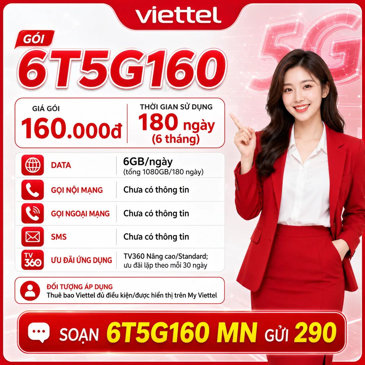 Ảnh thông tin gói 6T5G160
