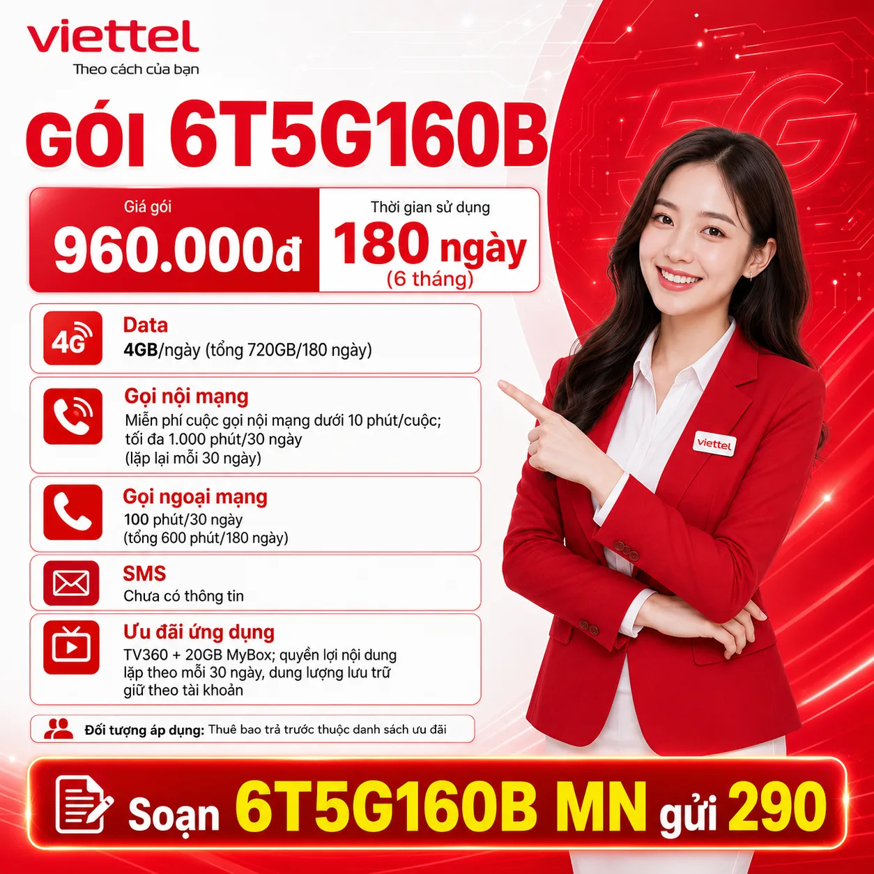 Ảnh thông tin gói 6T5G160B