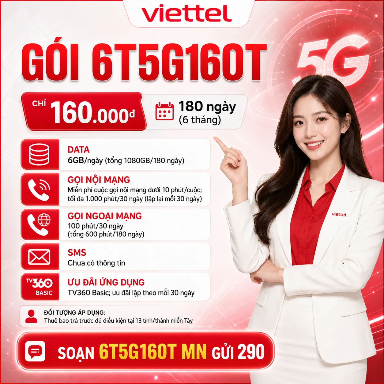 Ảnh thông tin gói 6T5G160T