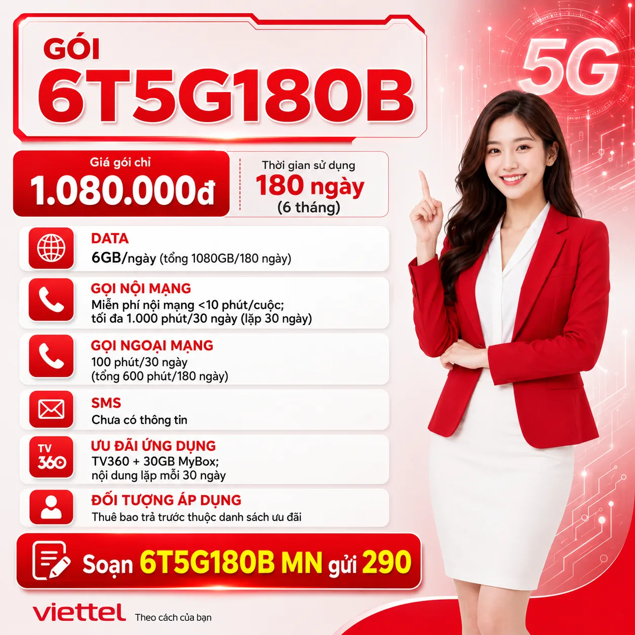 Ảnh thông tin gói 6T5G180B