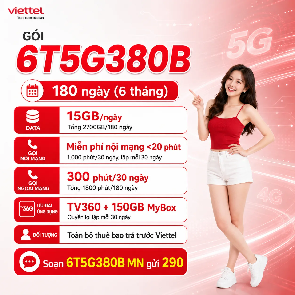 Ảnh thông tin gói 6T5G380B