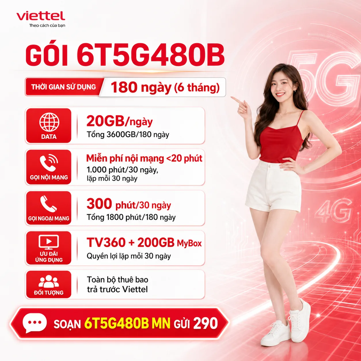 Ảnh thông tin gói 6T5G480B
