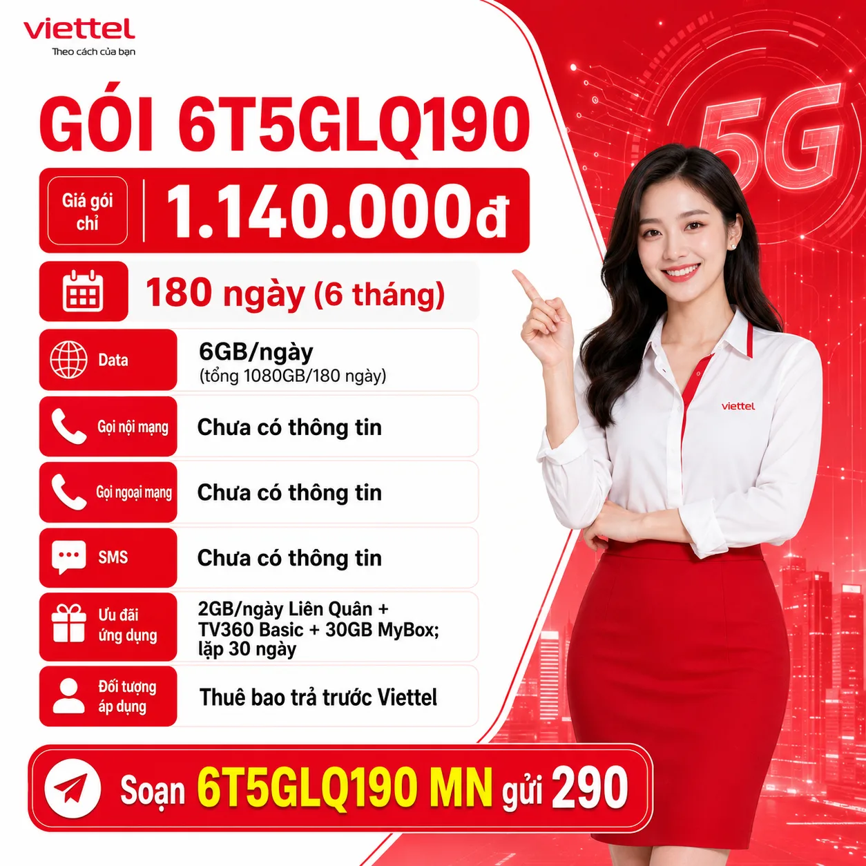 Ảnh thông tin gói 6T5GLQ190
