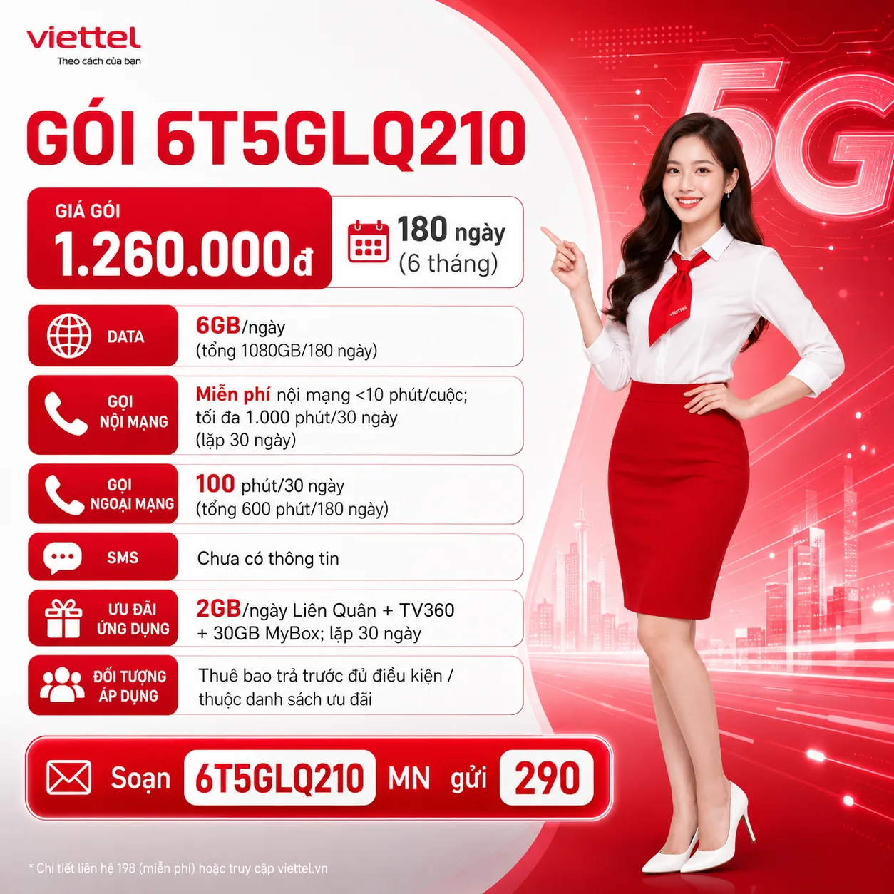 Ảnh thông tin gói 6T5GLQ210