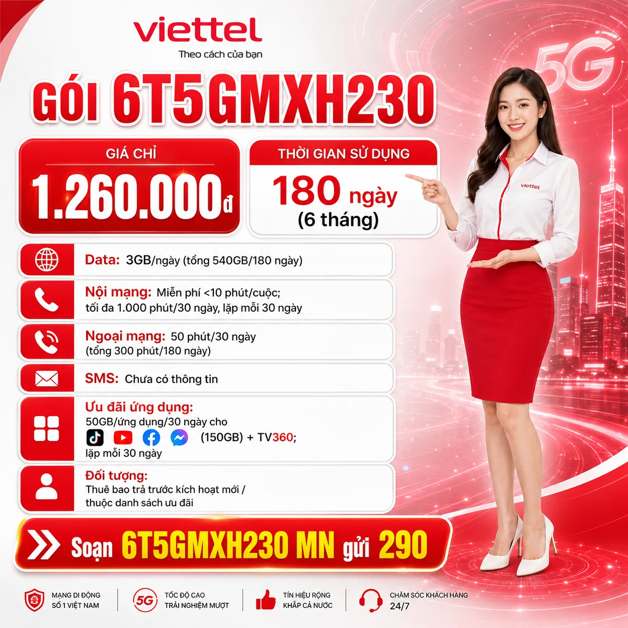 Ảnh thông tin gói 6T5GMXH230