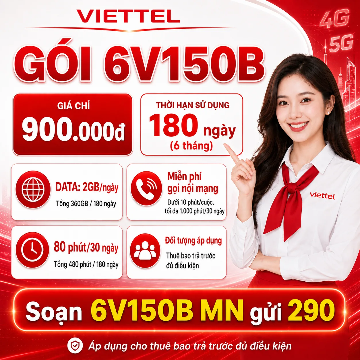 Ảnh thông tin gói 6V150B