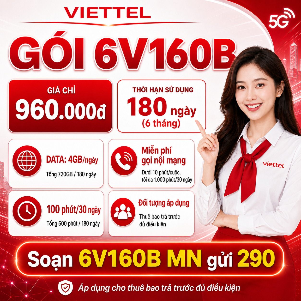 Tư vấn phân bổ ưu đãi gọi nội mạng và ngoại mạng hợp lý trong gói Viettel 6V160B