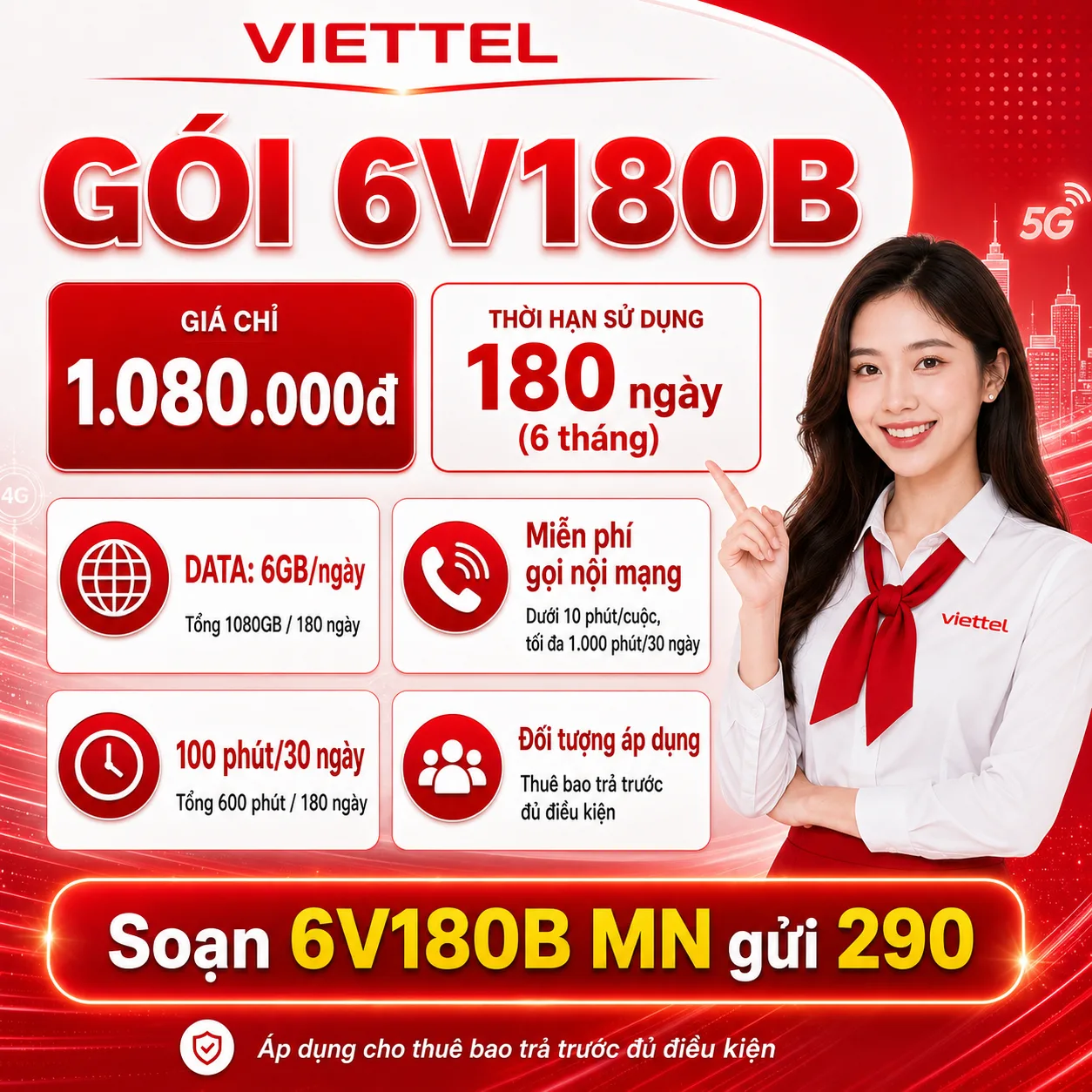 Ảnh thông tin gói 6V180B