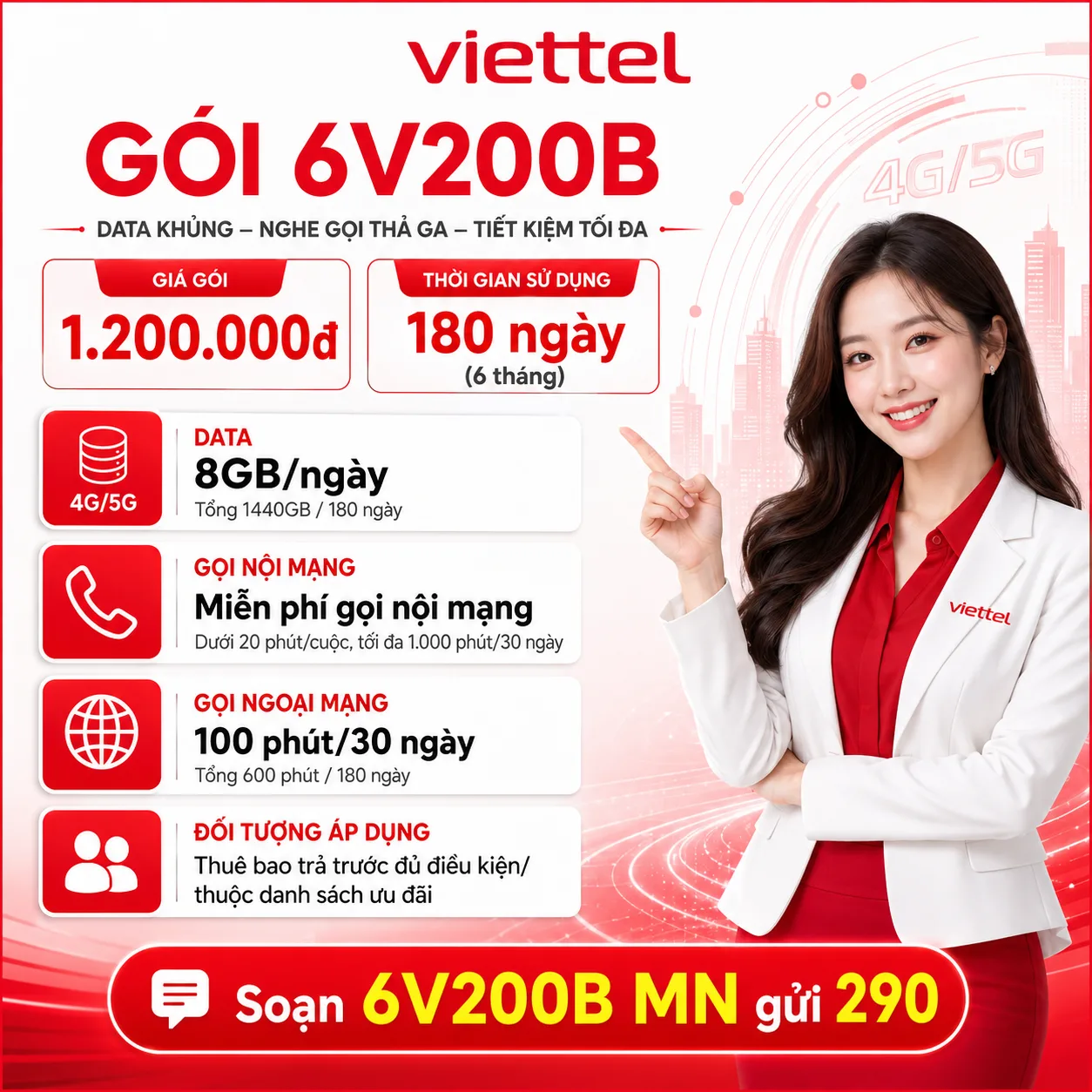 Ảnh thông tin gói 6V200B